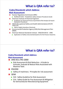 What is QRA refer to?
7
Codes/Standards which Address 
Risk Assessment
Nuclear Regulatory Commission (NRC)
NUREG/CR-2815 - Pr