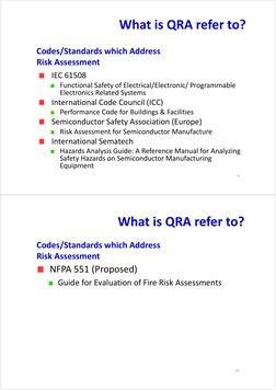 IEC 61508
Functional Safety of Electrical/Electronic/ Programmable 
Electronics Related Systems
International Code Council (I