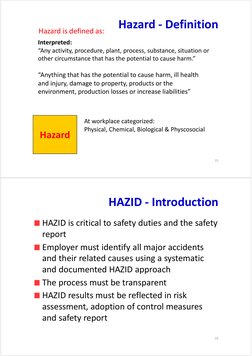 Hazard - Definition
15
Hazard is defined as:
Interpreted: 
“Any activity, procedure, plant, process, substance, situation or