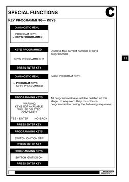 Iveco Daily Key Programming Manual | PDF | Transportation Engineering ...