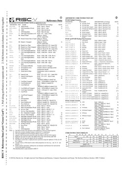 RISC-V Reference Card | PDF