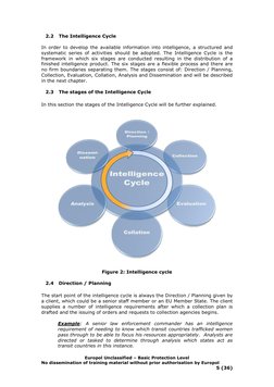 Intelligence Analysis Training Manual | PDF | Intelligence Analysis ...