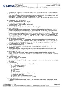 Description of The Ipc Content | PDF | Aviation