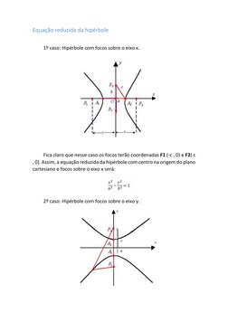 Equação reduzida da hipérbole 
 
1º caso: Hipérbole com focos sobre o eixo x. 
 
 
 
Fica claro que nesse caso os focos ter