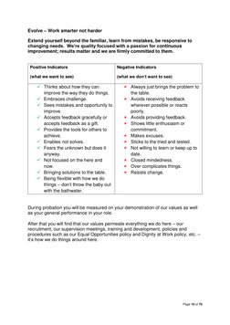 Page 10 of 70 
 
Evolve – Work smarter not harder 
Extend yourself beyond the familiar, learn from mistakes, be responsive to