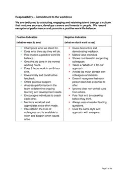 Page 7 of 70 
 
Responsibility – Commitment to the workforce 
We are dedicated to attracting, engaging and retaining talent t