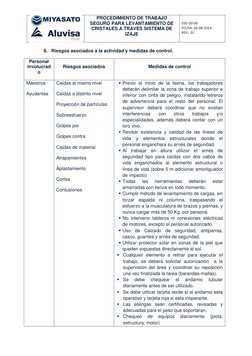 PROCEDIMIENTO DE TRABAJO 
SEGURO PARA LEVANTAMIENTO DE 
CRISTALES A TRAVES SISTEMA DE 
IZAJE 
 
SSO-20-00 
FECHA: 04-08-201