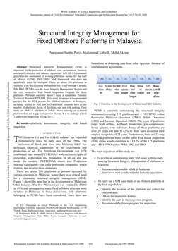 Abstract—Structural 
Integrity Management (SIM) 
is 
important for the protection of offshore crew, environment, busin