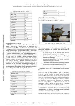 TABLE II GENERIC DETAILS OF SMG-A 
Generic Details 
Water depth 
10.1 m 
Jacket Height 
10.4 m 
Air Gap 
5.0 m 
Deck Elev