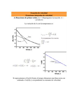 Ecuación de velocidad 
Ecuaciones integradas de velocidad 
A) Reacciones de primer orden. (n = 1)Supongamos la reacción  A