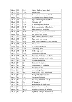 Sharp Error Codes and Solutions | PDF | Fax | Printer (Computing)