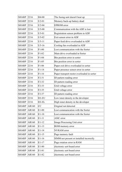Sharp Error Codes and Solutions | PDF | Fax | Printer (Computing)