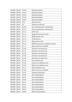 Sharp Error Codes and Solutions | PDF | Fax | Printer (Computing)