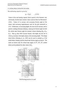 University of Nottingham (Malaysia Campus) 
 
Department of Civil Engineering