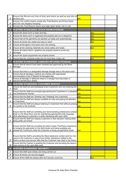 Daily Retail Store Operations Checklist | PDF | Merchandising | Inventory