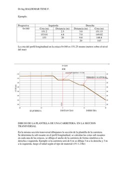 Dr Ing BALDEMAR TENE F. 
Ejemplo. 
 
 
Progresiva 
Izquierda 
Derecha 
0+160 
Cota (m) 
Distancia (m) 
Distancia (m) 
Cota (m