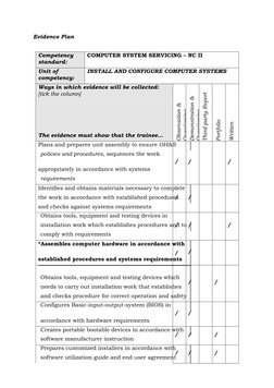 Evidence Plan 
 
Competency 
standard:  
COMPUTER SYSTEM SERVICING – NC II 
Unit of 
competency: 
INSTALL AND CONFIGURE COMPU