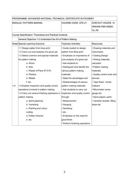 3
 
PROGRAMME: ADVANCED NATIONAL TECHNICAL CERTIFICATE IN FOUNDRY 
MODULE: PATTERN MAKING 
COURSE CODE: CFD 21 
CONTACT HOU