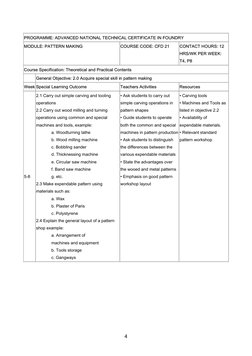 4
 
PROGRAMME: ADVANCED NATIONAL TECHNICAL CERTIFICATE IN FOUNDRY 
MODULE: PATTERN MAKING 
COURSE CODE: CFD 21 
CONTACT HOU