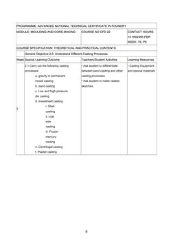 8
 
PROGRAMME: ADVANCED NATIONAL TECHNICAL CERTIFICATE IN FOUNDRY 
MODULE: MOULDING AND CORE-MAKING 
COURSE NO CFD 22 
CONT