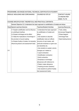 9
 
PROGRAMME: ADVANCED NATIONAL TECHNICAL CERTIFICATE IN FOUNDRY 
MODULE: MOULDING AND CORE-MAKING 
COURSE NO CFD 22 
CONT