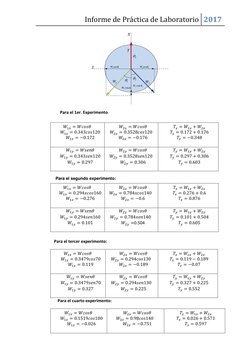 Informe de Práctica de Laboratorio 2017 
 
 
Para el 1er. Experimento 
 
𝑊1𝑥= 𝑊𝑐𝑜𝑠𝜃 
𝑊1𝑥= 0.343𝑐𝑜𝑠120 
𝑊1𝑥= −0.