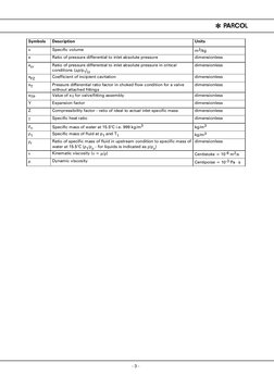 - 3 -
* PARCOL
Symbols
Description
Units
v
Specific volume
m3/kg
x
Ratio of pressure differential to inlet absolute pressure