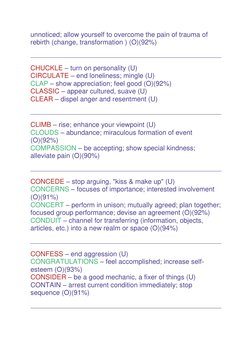 Switchwords List.pdf Switchwords for Beauty and Charm | PDF | Attention | Consciousness