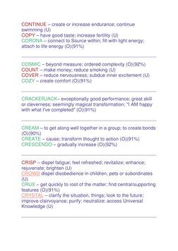 Switchwords List.pdf Switchwords for Beauty and Charm | PDF | Attention | Consciousness