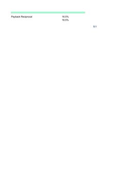 Payback Reciprocal
16.5%
16.5%
5.1
𝑃𝑎𝑦𝑏𝑎𝑐𝑘 𝑅𝑒𝑐𝑖𝑝𝑟𝑜𝑐𝑎𝑙=(𝐴𝑛𝑛𝑢𝑎𝑙 𝑐𝑎𝑠ℎ 𝑓𝑙𝑜𝑤 𝑎𝑓𝑡𝑒𝑟 𝑡𝑎𝑥)/(𝑁?
