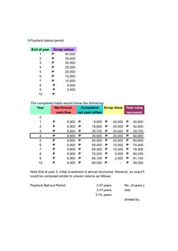 6 Payback bailout period:
End of year
 Scrap values 
1
 ₱            40,000 
2
 ₱            35,000 
3
 ₱            30,000