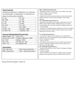 Resumo dos Pontos (papel 1 - Pag 4 / 9) 
 
 
 
 
 
 
 
 
 
 
 
 
 
Pontos Fenda (Xi) 
Uti