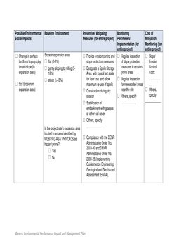 Sttested Epmrf Examples GENERIC EPRMP Checklist Formatted | PDF | Flood | Water Supply