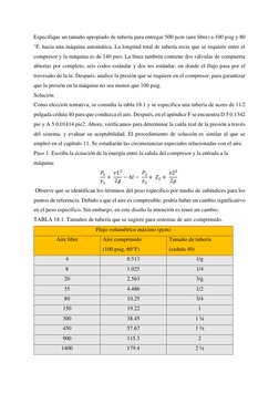 Especifique un tamaño apropiado de tubería para entregar 500 pcm (aire libre) a 100 psig y 80 
°F, hacia una máquina automáti