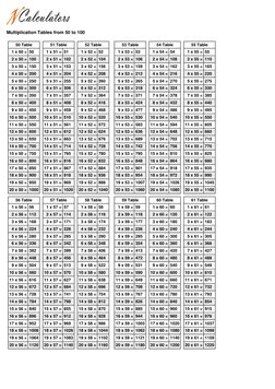 50x100 Math Multiplication Tables 50 to 100 | PDF