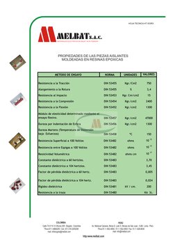 METODO DE ENSAYO 
NORMA 
UNIDADES 
VALORES
Resistencia a la Tracción 
DIN 53455
Kgr./Cm2
750
Alargamiento a la Rotura
DIN 534