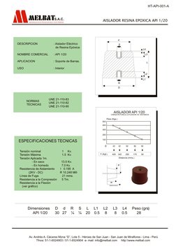 DESCRIPCION                    : Aislador Eléctrico 
                                               de Resina Epóxica
NOMBRE