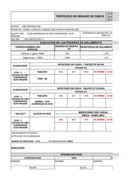 PROTOCOLO DE MEGADO DE CABLES
ER.RE.001.POG.ELE.00
EMISION: 
REVISION: 
CLIENTE    : CBC PERUANA SAC
PROYECTO : ATIPAX 1 LINE