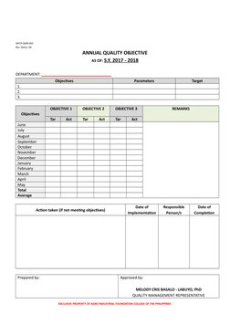 AIFCP-QMR-002
Rev. Status: 06
ANNUAL QUALITY OBJECTIVE
AS OF: S.Y. 2017 - 2018
DEPARTMENT: __________________________
Objecti