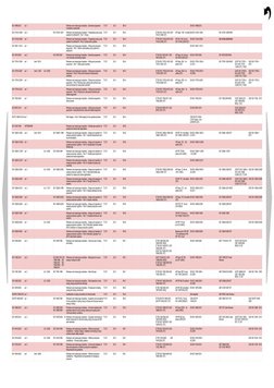 ISO 14998:2013
ed. 1
Petroleum and natural gas industries -- Downhole equipment --
Completion accessories
TC 67
SC 4
WG 4
EN