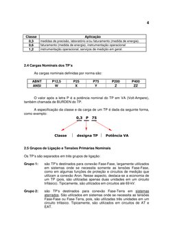 4
 
Classe 
Aplicação 
0,3 
medidas de precisão, laboratório e/ou faturamento (medida de energia). 
0,6 
faturamento (medid