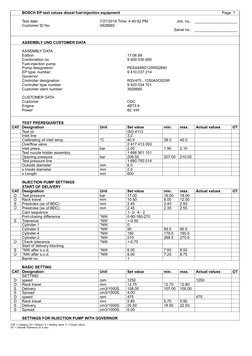BOSCH EP test values diesel fuel-injection equipment
 
Test date
7/27/2018 Time: 4:40:52 PM
Job. no.:   ____________________