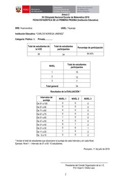 2 
Anexo 2 
XV Olimpiada Nacional Escolar de Matemática 2018 
FICHA ESTADÍSTICA DE LA PRIMERA PRUEBA (Institución Educati