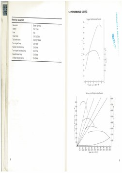 SUZUKI K125 Service Manual | PDF