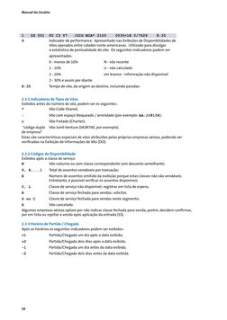 Manual do Usuário
10
1   ZZ 001  F2 C3 Y7   /GIG MIA* 2100    0535+1E 0/7629    8:35
9			
	
Indicador de performance.  Aprese