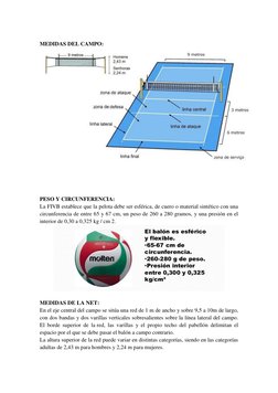 MEDIDAS DEL CAMPO: 
 
 
 
 
 
PESO Y CIRCUNFERENCIA: 
La FIVB establece que la pelota debe ser esférica, de cuero o materia