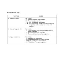 RANGE OF VARIABLES 
 
VARIABLE 
RANGE 
8. Strategic directions  
May include: 
1.8. Business continuity and successio