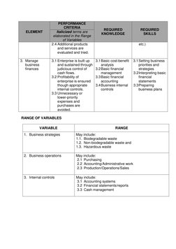 ELEMENT 
PERFORMANCE 
CRITERIA 
REQUIRED 
KNOWLEDGE 
REQUIRED 
SKILLS 
Italicized terms are 
elaborated in the Range 
of Vari