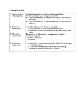 EVIDENCE GUIDE 
 
1. Critical aspects 
of competency  
Assessment requires evidence that the candidate : 
1.1  Demonstrated b