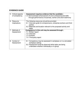EVIDENCE GUIDE 
 
5. Critical aspects 
of competency  
Assessment requires evidence that the candidate : 
1.4 Demonstrated en
